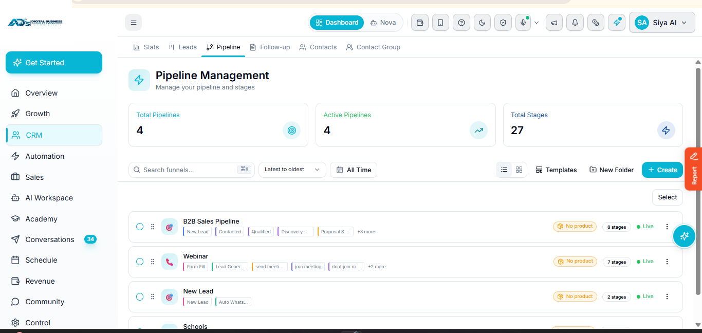 AD's Business CRM Pipeline